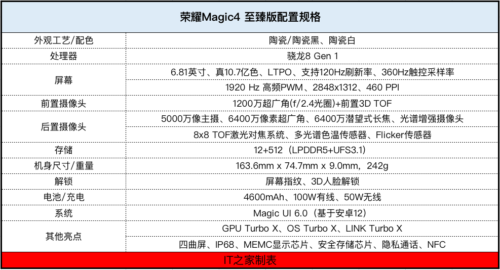 Honor Magic4 Ultimate
